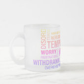 Chronic Word Cloud.. Mattglastasse (Links)