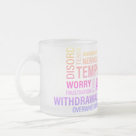 Chronic Word Cloud.. Mattglastasse (Links)