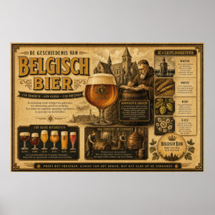 Chronikposter des belgischen Biererbes Poster