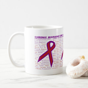 Chronisches Migräne-Bewusstsein - Symptome u. Kaffeetasse