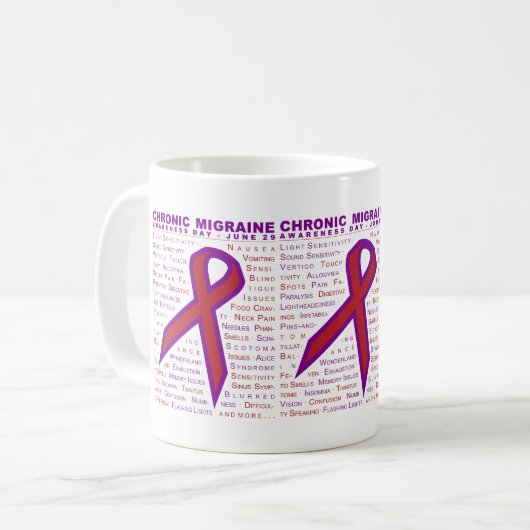 Chronisches Migräne-Bewusstsein - Symptome u. Kaffeetasse (Vorderseite Links)