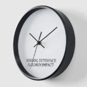 Chronological Sync | Minimal Interface Technical Uhr (Winkel)