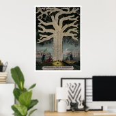 Chronologischer Baum der irischen Geschichte Poster (Heimbüro)