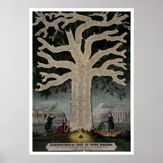 Chronologischer Baum der irischen Geschichte Poster (Vorne)