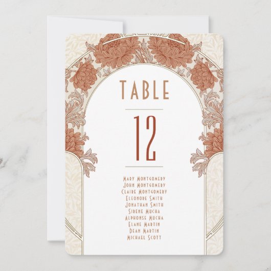 Chrysanthemum Tischnummern Vintag Art Nouveau (Vorderseite)