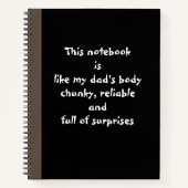 Chunky, zuverlässig und voller Überraschungen: Vat Notizblock (Vorderseite)