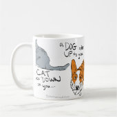 Churchill Schwein-Zitat Kaffeetasse (Links)