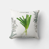 Ciboulette — Allium schoenoprasum Kissen (Vorderseite)