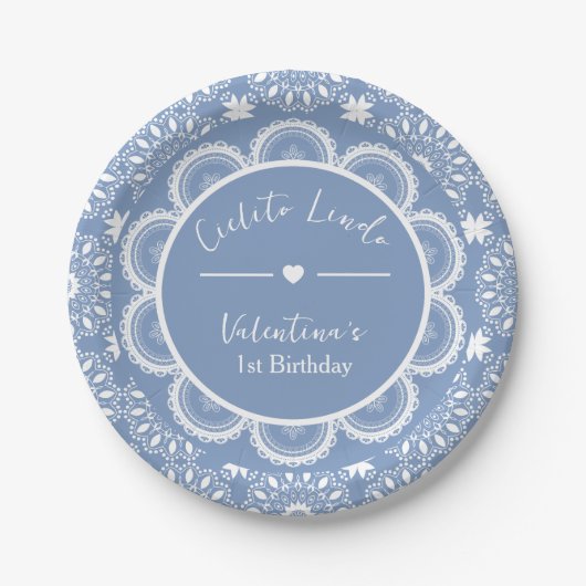 Cielito Lindo 1. Geburtstag Blau  Pappteller (Vorderseite)