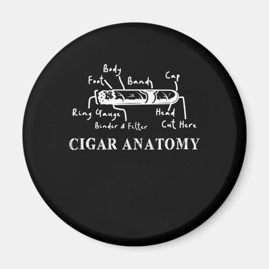 Cigar Anatomie Smoker Humidor Cutter Zigarrengesch Magnet (Vorne)
