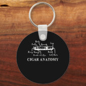 Cigar Anatomie Smoker Humidor Cutter Zigarrengesch Schlüsselanhänger (Vorderseite)