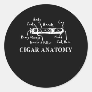 Cigar Anatomy Smoker Humidor Cutter Cigars Gift Runder Aufkleber