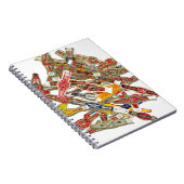 Cigar Ring Wrappers Notizblock (Rechte Seite)