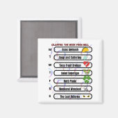 Cilantro - Die Woche von Hell Funny Anti-Cilantro Magnet (Vorderseite/Rückseite)