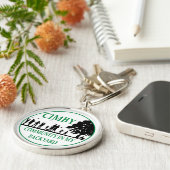 CIMBY SCHLÜSSELANHÄNGER (Seite)