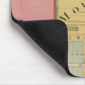 Cincinnati, Ohio 5 Mousepad (Ecke)