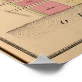 Cincinnati, Ohio 7 Poster (Ecke)