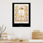 Cincinnati Rote Strümpfe 1869 Poster (Küche)