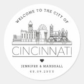 Cincinnati Skyline | Begrüßungsnachricht Runder Aufkleber (Vorderseite)