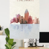 Cincinnati Skyline, Cincinnati Poster, Ohio Art Poster (Heimbüro)