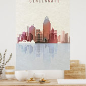 Cincinnati Skyline, Cincinnati Poster, Ohio Art Poster (Küche)
