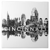 Cincinnati, Skyline Ohio Fliese (Vorderseite)