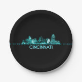 Cincinnati Skyline Pappteller (Vorderseite)