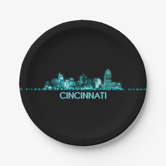 Cincinnati Skyline Pappteller (Vorderseite)