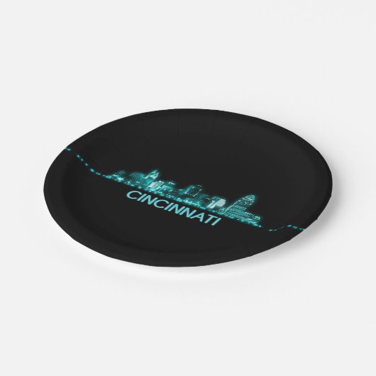 Cincinnati Skyline Pappteller (Schrägansicht)