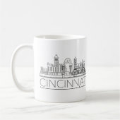 Cincinnati| Stilisierte Skyline Kaffeetasse (Links)