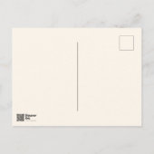 Cinco de Mayo Einladung Postkarte (Rückseite)