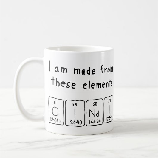 Cindi Periodenname Tasse (Links)