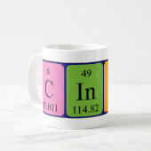 Cindi Periodenname Tasse (Vorderseite Links)