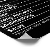 Cindy Nutrition D Name Funny Christmas Poster (Ecke)