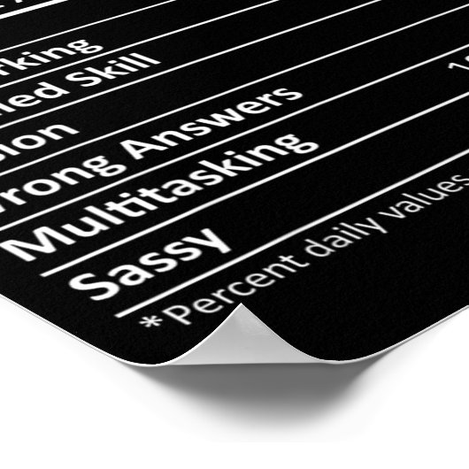 Cindy Nutrition D Name Funny Christmas Poster (Ecke)