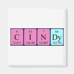 Cindy Periodenmagnet Magnet