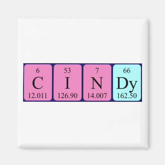 Cindy Periodenmagnet Magnet (Vorne)