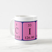 Cindy Periodenname Tasse (Vorderseite Links)