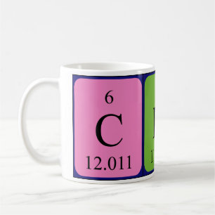 Cindy Periodenname Tasse