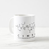 Cinthia Peptid-Namen-Tasse Kaffeetasse (Vorderseite Links)