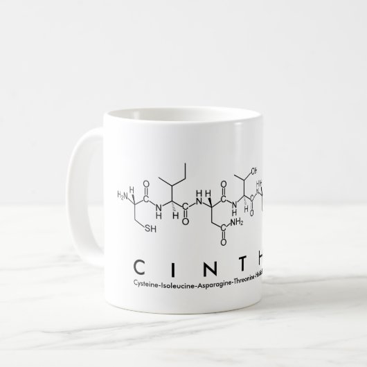 Cinthia Peptid-Namen-Tasse Kaffeetasse (Vorderseite Links)