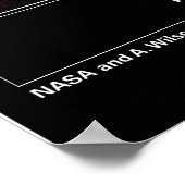 Circinus Galaxy Hubble Telescope Poster (Ecke)