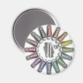Circle Classic Sneakers Magnet (Vorderseite/Rückseite)