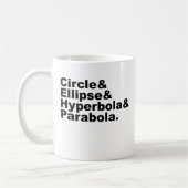 Circle Ellipse Hyperbola Parabola | Conic Sections Kaffeetasse (Links)