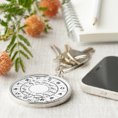 Circle of Fifth Schlüsselanhänger (Seite)