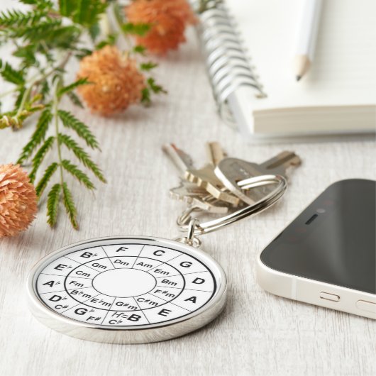 Circle of Fifth Schlüsselanhänger (Seite)