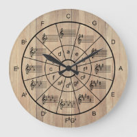 Circle of fifths brown color musicians