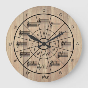 Circle of fifths brown color musicians große wanduhr