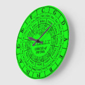 Circle of Fifths Green Round Large Wall Clock Große Wanduhr (Winkel)