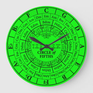 Circle of Fifths Green Round Large Wall Clock Große Wanduhr